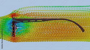 CFD simulation Computational fluid dynamics - Glasses airflow simulation