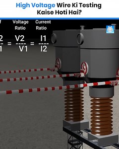 2.3M views · 43K reactions | High Voltage Wire Ki Testing Kaise Hoti Hai? . . In this video, I explained how high voltage wires are tested using 3D animation #3DAnimation #LifeAda #engineering #viralvideo #science | LifeAda | Facebook