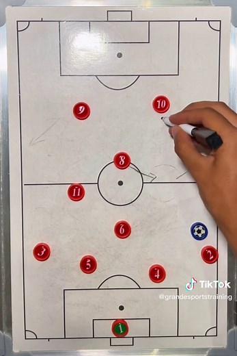 4-4-2 Formation ⚽️ DIAMOND midfield