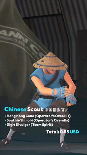 Exploring the Best TF2 Memes and Funny Moments