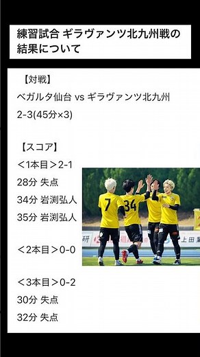 ギラヴァンツ北九州戦⚽️練習試合結果速報！【ベガルタ仙台最新NEWS】
