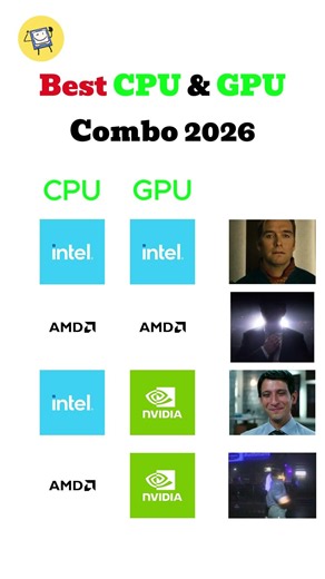 Best CPU and GPU combo in 2026 #trending #gaming #pcgaming #like #subscribe #fyp