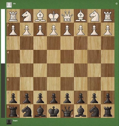 How to Checkmate in 2 Moves (Beginner Chess)
