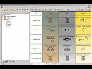 Introduction to Projects in PowerDesigner