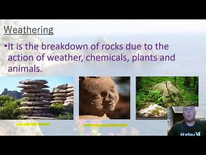 Geomorphic processes Year 7