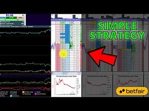 3 Betfair Trading Strategies: £45 Profit in 10 Minutes Using Geeks Toy