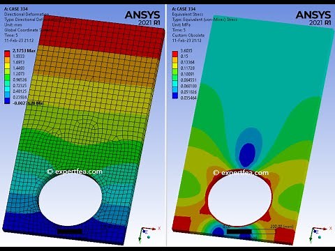 FEA Simulation of the Compression of Mohr Coulomb Soil with Buried Pipe - ANSYS WB Static Structural