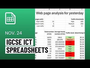 IGCSE ICT Excel Spreadsheets Practical Exam Task - November 2024 | Paper 3 (0983/0417)