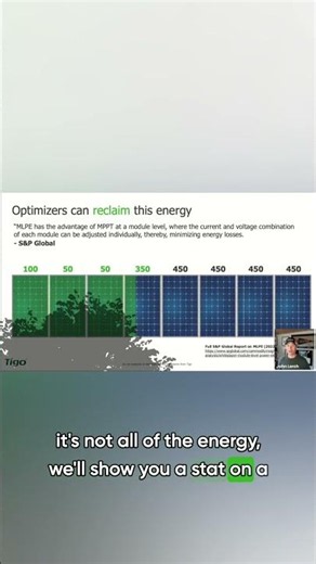 Reclaimed Energy with Optimizers
