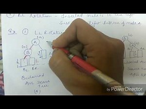 LL Rotation in AVL tree-lecture73