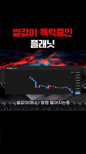 Meso prices are plummeting in Planet | Maple Planet