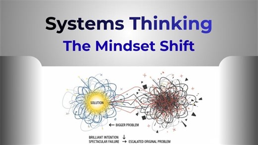 Systems Thinking | The Mindset Shift | Insight Technologies