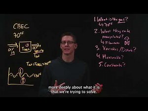 Chemical Engineering Process Controls and Dynamics - Lecture 1 (Variables and Systems)