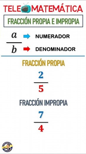 What are proper and improper fractions? Find out easily! 🎯