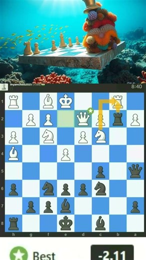 How to Convert Your Advantage