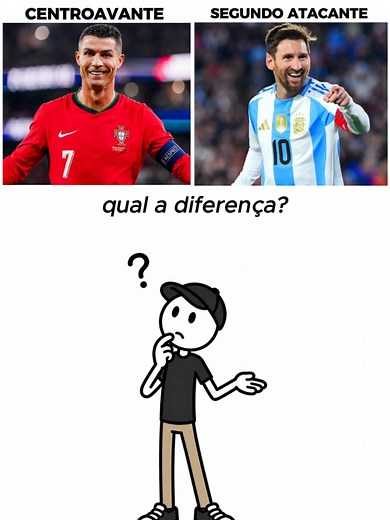Diferença entre posições de futebol: centroavante, meia, zagueiro