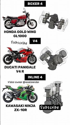 Boxer 4 vs V4 vs Inline 4 EngineAnimations & Sounds |#engine#exhaustsound#motorcycle