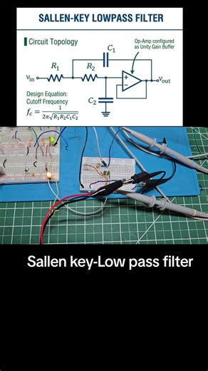 Sallen-key lowpass filter | key filter