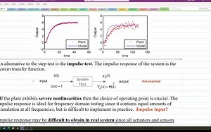 Lecture 20: System Identification using Matlab