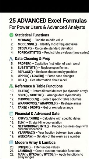 25 Advanced Excel Formulas Every Analyst Must Know#Excel #AdvancedExcel #ExcelFormulas #Analysis.