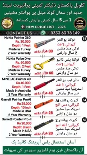 11.New PRICE LIST 2025》Gold Metal Pin-Pointer Devices.