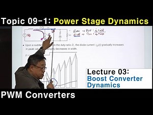 Lecture 03: Boost Converter Dynamics, Duty ratio-to-Output , Transient Response, Transfer Function