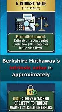 The DCF Reveals a Shocking Valuation Gap #DCF #Valuation #WarrenBuffett