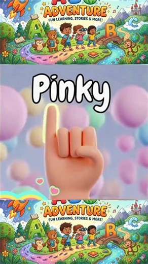 Learn Finger Names for Kids | Thumb, Index, Middle, Ring & Pinky