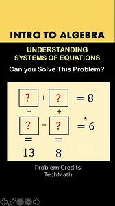 11K views · 130 reactions | Intuition About Systems of Equations #rolandoasisten #thinkers | Math Avenue : Learn Math By Examples | Facebook