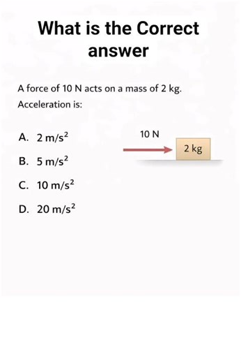 Mcqs of physics force