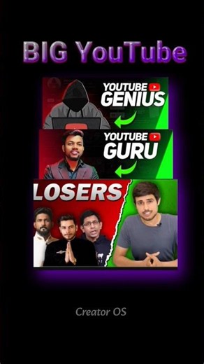 Decoding YT & Tube Sensei. #decodingyt #channel #contentcreator
