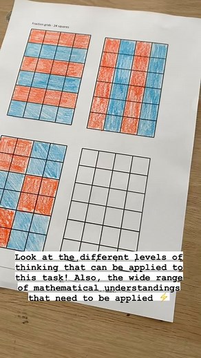 Fractions and Multiplicative Thinking! . This lesson clearly shows the prerequisite understandings that are needed to work with fractions! . Change up the ‘totals’ of the rectangles (still have the same rectangles x 4 on each page) and give to students to solve and share. Highlight how students worked out the different equal groups and associated fractions. Kids can learn from each other 😉 . #themathematicsguy #ltdmathematics #education #learning #school #motivation #students #student #knowledg