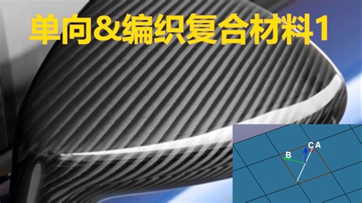 HyperMesh-OptiStruct复合材料分析-入门篇