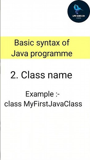 Basic syntax of java programme part-1 l java basics