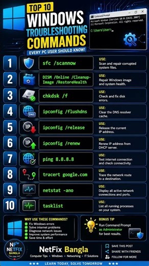 Top 10 Windows CMD Commands Everyone Should Know 💻 | Useful Command Prompt Tricks #shorts