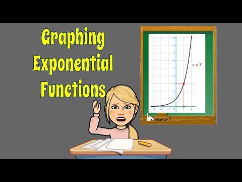 How to Graph & Describe an Exponential Function