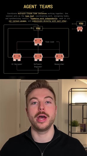 Unlocking the Power of Claude Code's Agent Teams