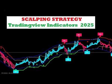 The BEST MT4 Non Repaint Indicator & TradingView Indicators (FREE)