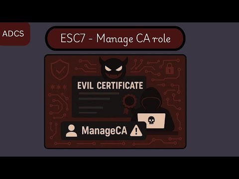 How ESC7 Works | Privilege Escalation Using ManageCA & Certificate Approval | Part 5