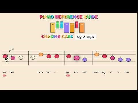Chasing Cars - Snow Patrol | Easy Piano Tutorial for Kids - Beginner Color Sheet Music