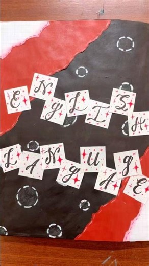 Reported speech (Rules of Direct speech into indirect speech )#tense #englishgrammar #assignment