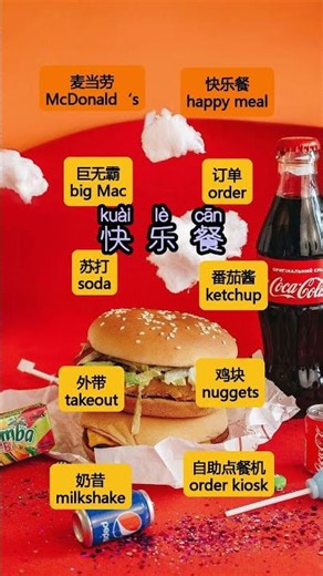 78-Daily Chinese #每日汉语 #自助点餐机#Order Kiosk in Chinese #日常口语 #中文日常短语 #快餐 #fast food