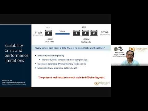 MOSart Semiconductors Pitch