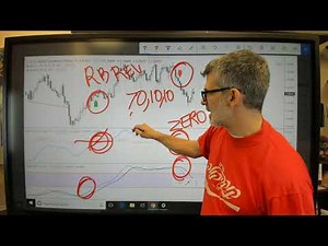 The Reversal Arrows Indicator on TradingView by Rob Booker
