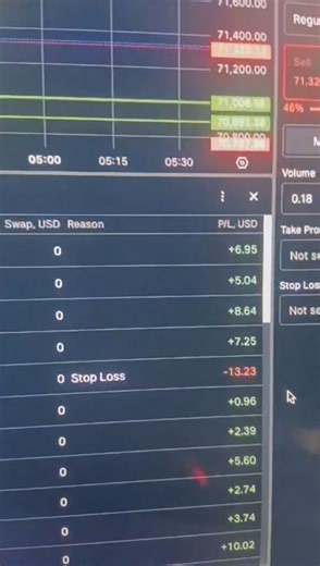 mera computer bhi hang ho gaya hai training karte karte BTC Trader #forextrading #forex #trading