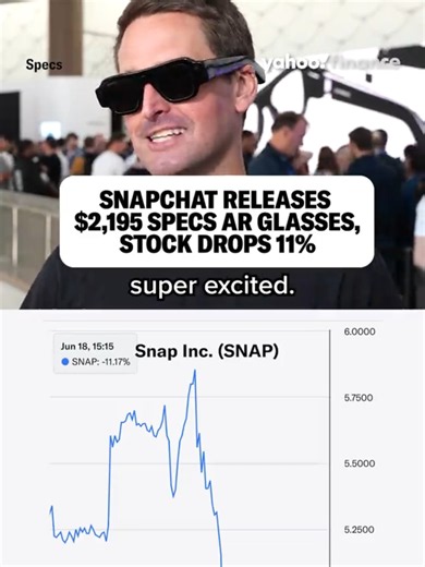 Snapchat CEO Evan Spiegel showcased the new $2,195 Specs AR glasses, and the stock is not having it. ❌ $SNAP dipped nearly 11% since the news dropped. Would you wear these? 👓 #snapchat #specs #ar #glasses #tech Explore more premium news and analysis on Snapchat in AlphaSpace via the link in bio. 👉