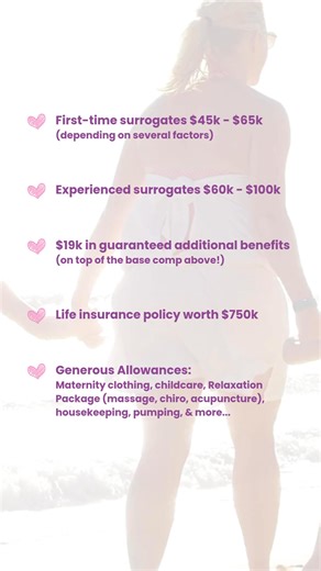 Are you one of those women who actually enjoyed being pregnant? 😱 Some might call you weird, but you’re actually really special. You’re exactly the type of woman others look for when they need someone else to help them build their families. And as a surrogate, not only are you doing this incredible, life-changing thing for someone else—but you’re also changing your family’s lives through one simple act. With the 45K-$85K compensation you receive as a surrogate, you can: 🧾 Pay off debt ✈️ Go on