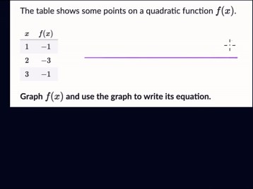 Formulating quadratic and square-root equations using graphs - Part 1
