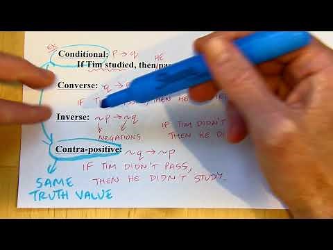 Geometry - Big Ideas 2.1 - Conditional Statements