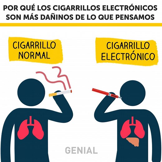 974K views · 2.8K reactions | Por qué los cigarrillos electrónicos son más dañinos de lo que pensamos: | Genial | Facebook